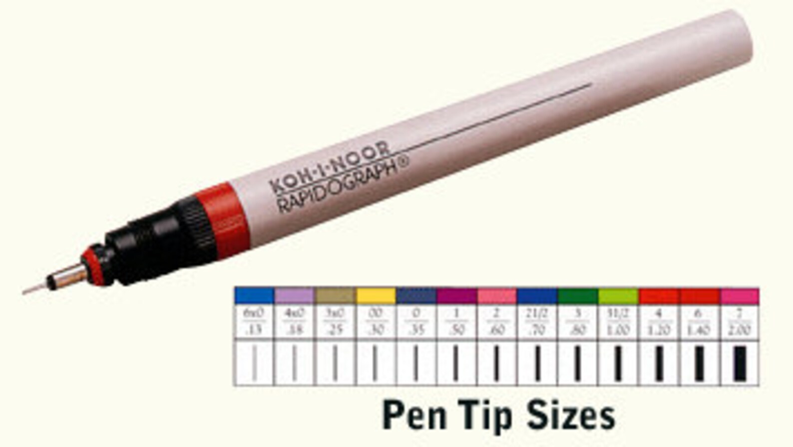 KohINoor Rapidograph 7Pen Technical Pen Set with India Ink. Etsy