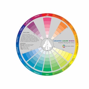 Large Creative Color Wheel, Mixing Guide; Great for Matching Colors in Painting, Beading, Any Craft and Art Project that involves Color.