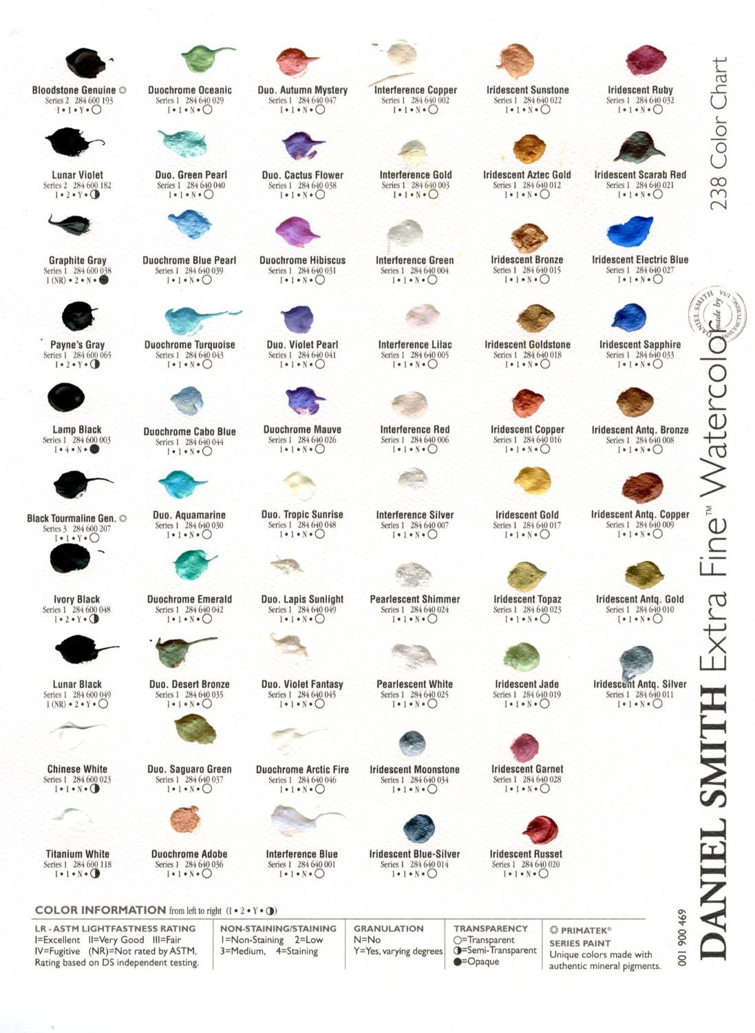 daniel smith watercolors chart daniel smith watercolors chart