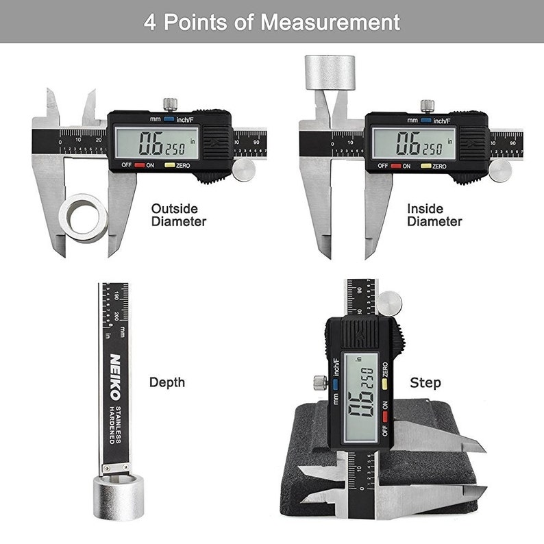 Measuring point. Measuring point