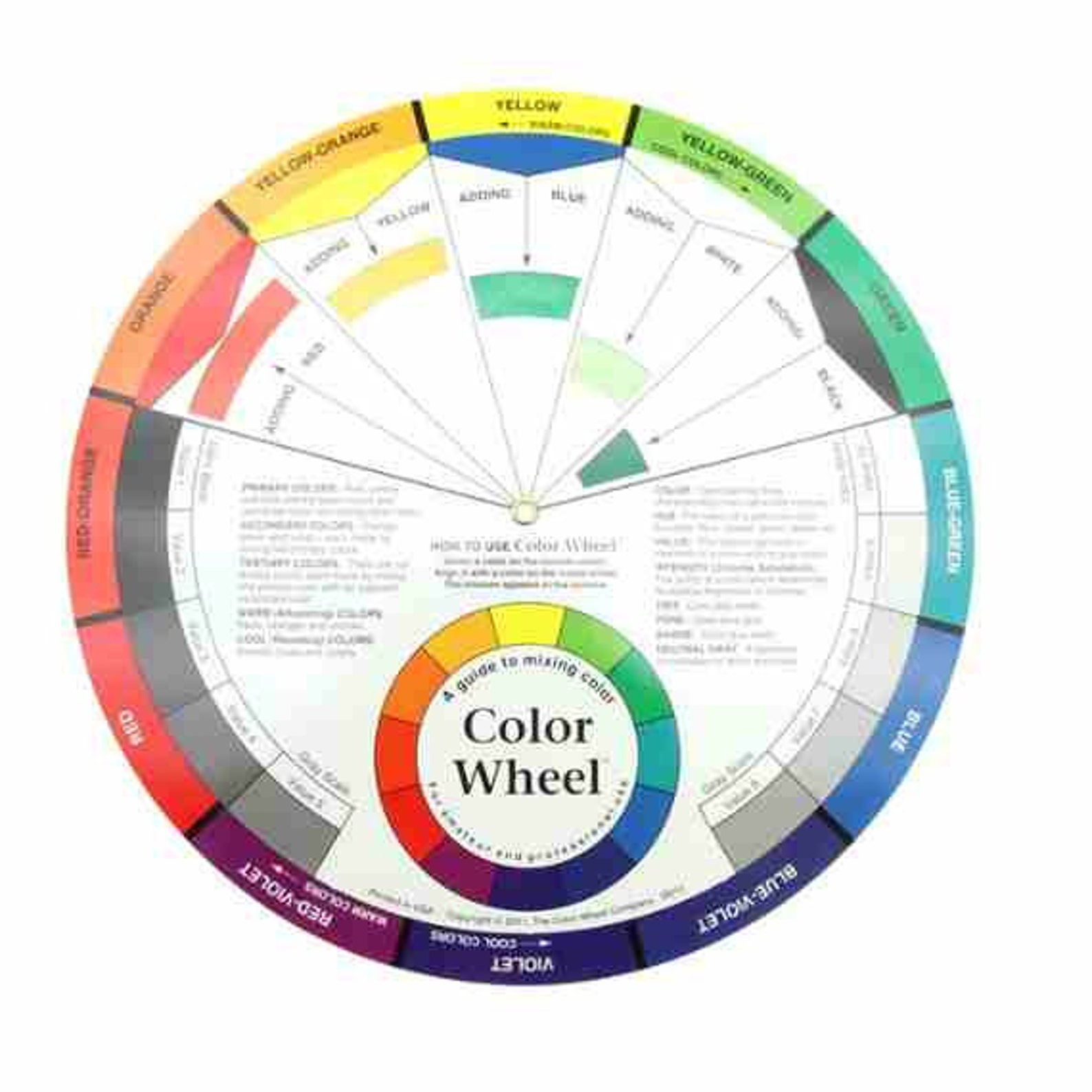 Large 9 1/4 23cm Color Wheel, Mixing Guide Great for Matching Colors in ...