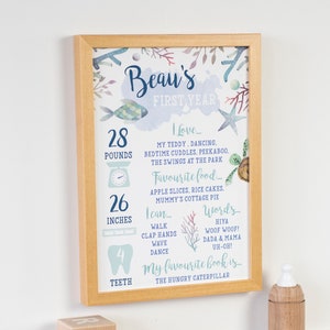 Poster bleu premier anniversaire, impression premier anniversaire, 1er signe d'anniversaire, anniversaire de bébé garçon, 1er anniversaire de garçon, impression bleu chambre d'enfant, ma première année
