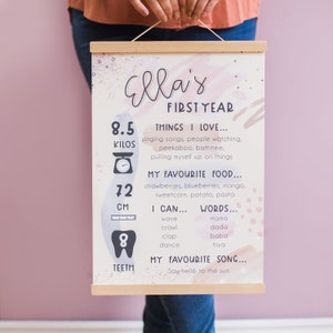 Cadeau de premier anniversaire rose en sourdine, impression 1er anniversaire, affiche d'anniversaire de bébé, premier anniversaire de fille, décoration de chambre d'enfant rose, panneau 1er anniversaire