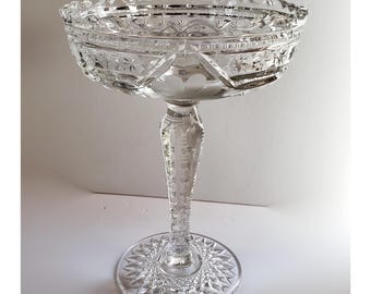 Antique Crystal McKee Innovation 407 Pedestal Bowl