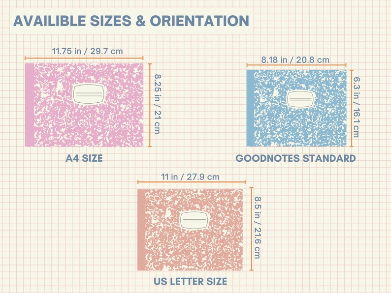 May include: A graphic showing three different notebook sizes with their dimensions in inches and centimetres. The sizes are A4, Goodnotes Standard, and US Letter. The graphic is on a grid background.
