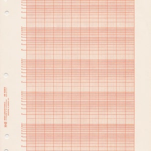 semi logarithmic graph paper k e 46 6293 5 cycle x 72 etsy new zealand