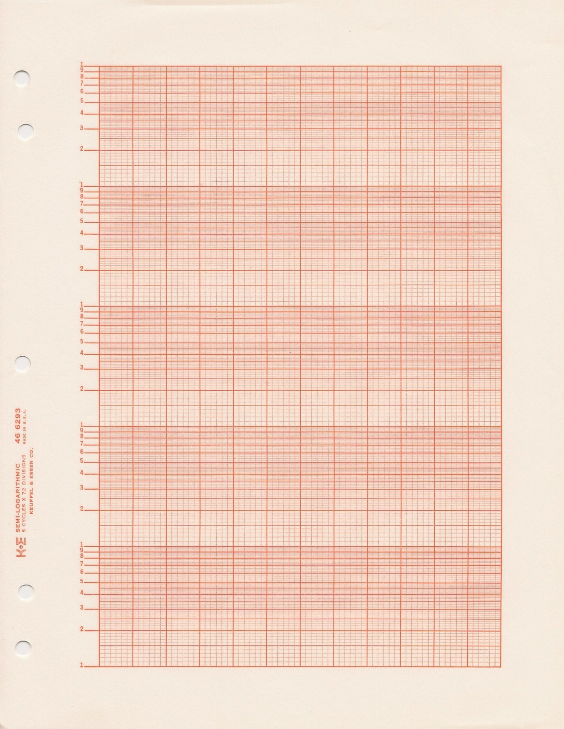 semi logarithmic graph paper k e 46 6293 5 cycle x 72 etsy