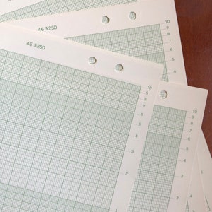 Semi-logarithmic vintage graph paper, K&E 46 5250, 2 cycle x 200 divisions