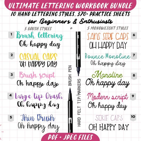 BUNDEL 370 oefenwerkbladen voor handlettering, 10 letters alfabetstijlen penseel/monoline voor voortplanting en afdrukken, moderne kalligrafie, iPad