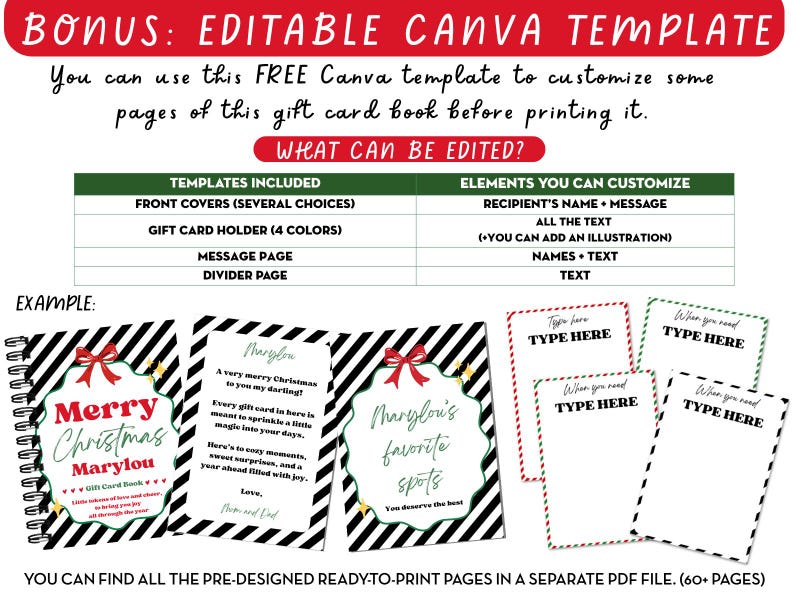 May include: A digital gift card book template with editable Canva elements. Includes front covers, gift card holders, message pages, and divider pages. Features examples with holiday themes and text fields for customisation.