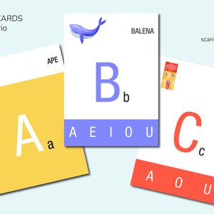 Flashcards: Italiaans alfabet ABC | De letters begrijpen: klinkers, medeklinkers en speciale groepen