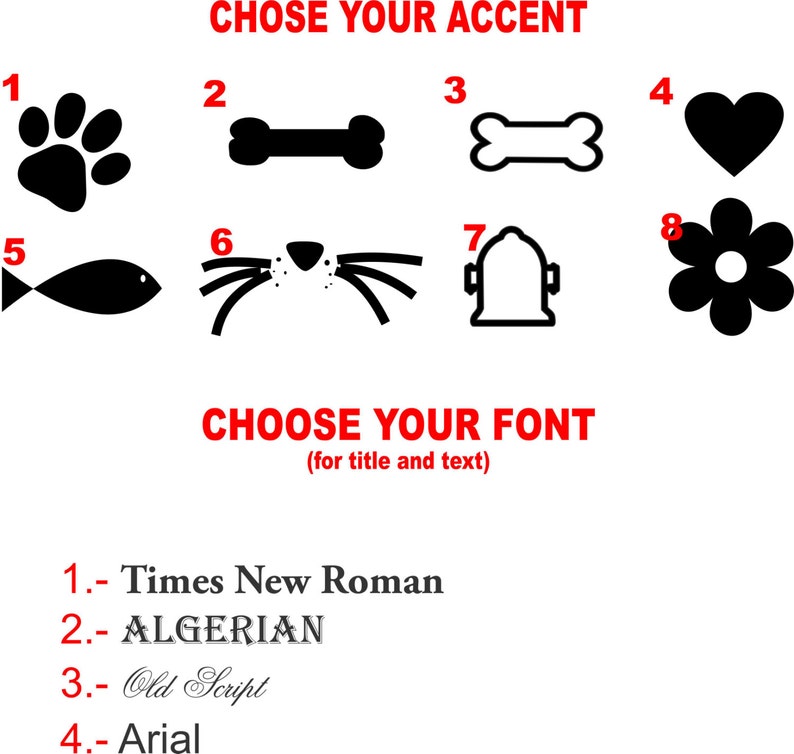 Pu&ograve; includere: Un grafico con otto diverse opzioni di accento tra cui scegliere, tra cui un'impronta di zampa, un osso, un cuore, un pesce, i baffi di un gatto, un idrante e un fiore. Il grafico include anche quattro opzioni di font tra cui scegliere: Times New Roman, Algerian, Old Script e Arial.
