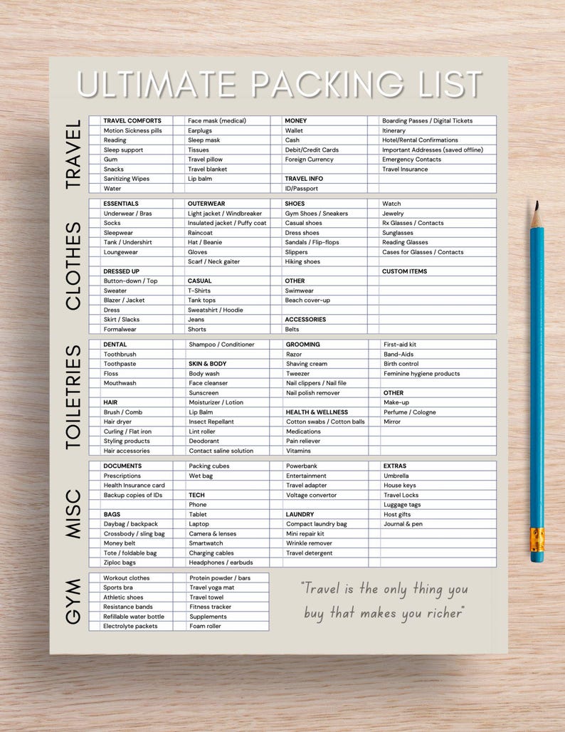 Ultimate Travel Packing List Printable PDF - Clean, Stylish, Easy-to ...