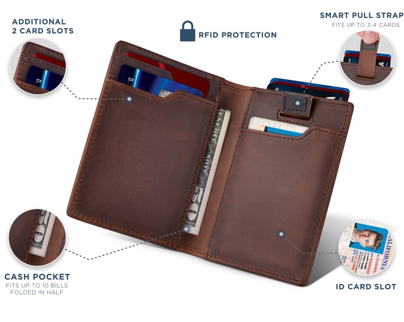 Travel Wallet RFID Blocking Bifold Slim Genuine Leather Thin Etsy