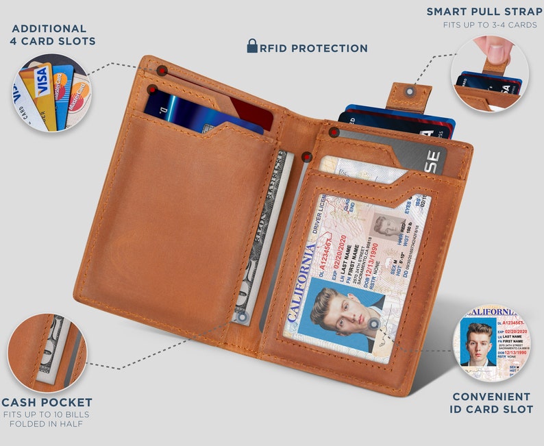 Travel Wallet RFID Blocking Bifold Slim Genuine Leather Thin Etsy