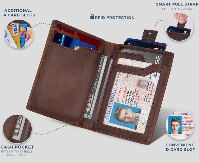Travel Wallet RFID Blocking Bifold Slim Genuine Leather Thin Etsy