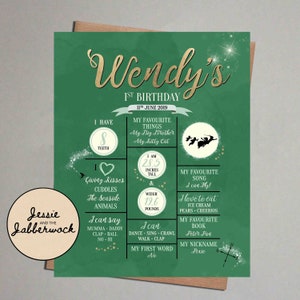 Milestone Board, Cartel de memoria de cumpleaños de Neverland FIRST, Peter Pan y Wendy
