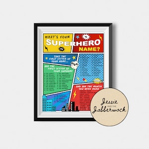 What's Your Superhero Name? Printable, Instant Download Party Game ...