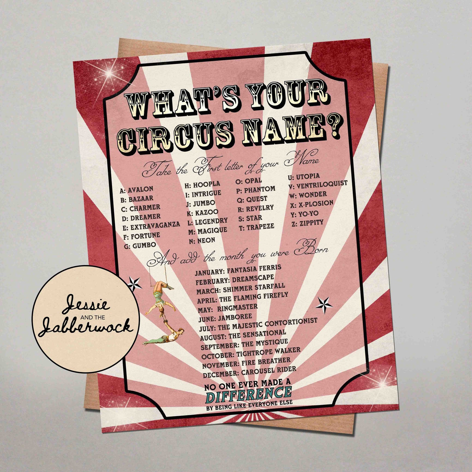 What's Your Circus Name Printable Instant Download Party Etsy Australia
