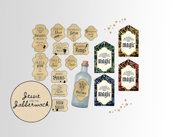 Printable polyjuice potion