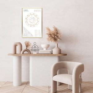 Custom Birth Chart Print