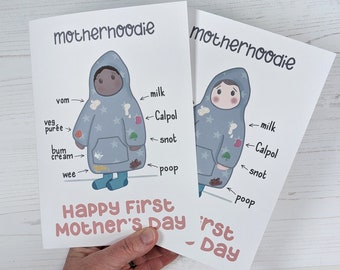 Funny First Mother's Day Card for New Mum - Motherhoodie