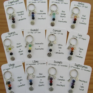 Zodiac Crystal Keyring, Zodiac Gemstone Keychain, Diffuser Keyring, Natural Gemstone, Personalized, Aromatherapy, Zodiac Gift, Crystal Gift