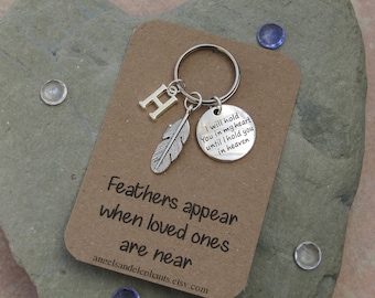 Feather Keyring, Memorial Keyring, Feather Keychain, Personalized, Initial Keychain, Memory Keepsake, Feathers Appear, Bereavement Gift