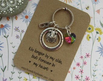 Guinea Pig Memorial Gift, Pet Memorial Keyring, Keychain, Personalised Initial Keychain, Pet Loss, Memory Keepsake Gift, Pet Memory Gift