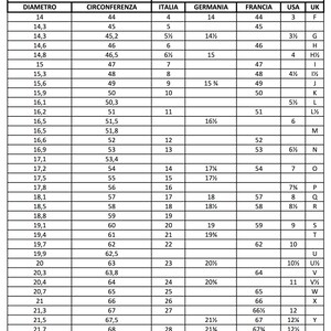 May include: A chart showing ring sizes in millimetres, with corresponding sizes in Italy, Germany, France, USA, and UK. The chart lists ring diameter in millimetres, circumference in millimetres, and the corresponding ring size in each country.