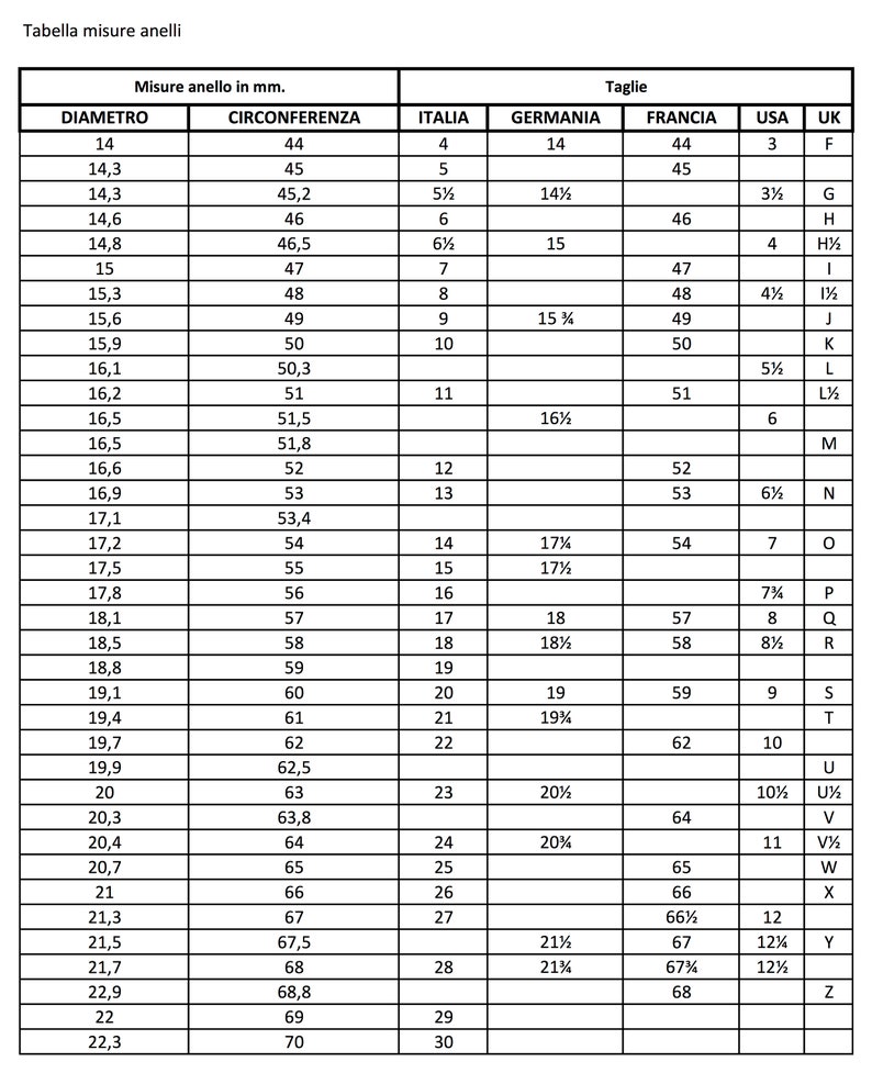 May include: A chart showing ring sizes in millimetres, with corresponding sizes in Italy, Germany, France, USA, and UK. The chart lists ring diameter in millimetres, circumference in millimetres, and the corresponding ring size in each country.