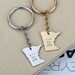 see more listings in the Keychain section