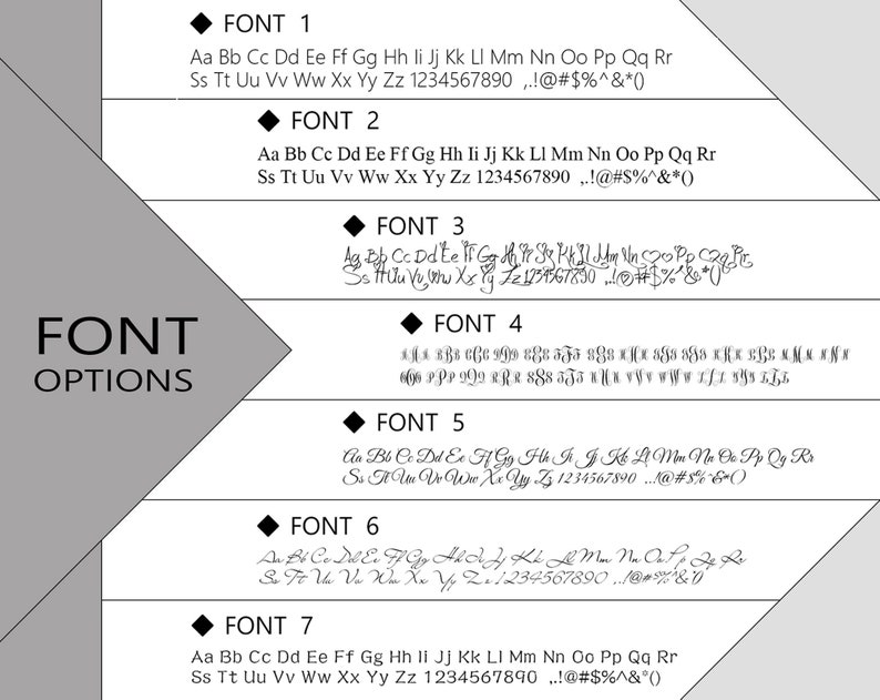May include: A graphic showcasing seven font options, each with a sample of the alphabet, numbers, and symbols. The text "FONT OPTIONS" is displayed on the left side of the image. The fonts vary in style, from classic to script.