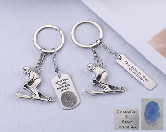 カスタムキーチェーンスキー（広告のカスタマイズを完了するだけで