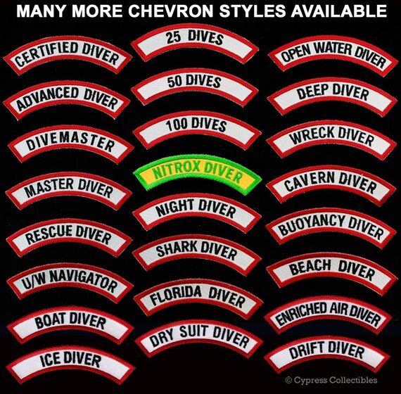 DIVE CARIBBEAN Scuba Diving PATCH Embroidered Iron-on Applique