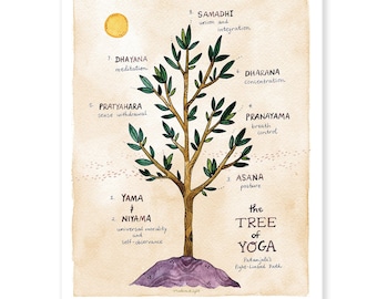 Tree of Yoga Illustration - Eight Limbs of Yoga - Archival Watercolor 8x10 Art Print