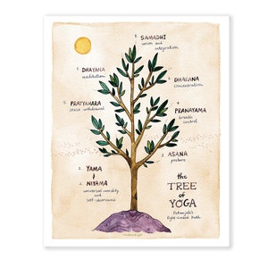 Tree of Yoga Illustration - Eight Limbs of Yoga - Archival Watercolor 8x10 Art Print