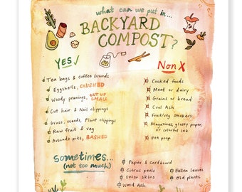 Backyard Compost - What To Compost Chart - Archival Aquarell 8x8 Kunstdruck