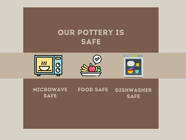 Words showing "Our pottery is safe" with descriptions under icons saying: Microwave Safe under an icon of a microwave, Food Safe under a fruit tray, and Dishwasher Safe under an icon of a dishwasher.