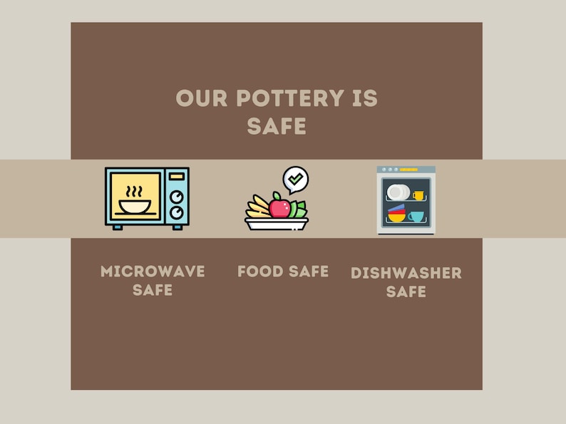 Words showing "Our pottery is safe" with descriptions under icons saying: Microwave Safe under an icon of a microwave, Food Safe under a fruit tray, and Dishwasher Safe under an icon of a dishwasher.