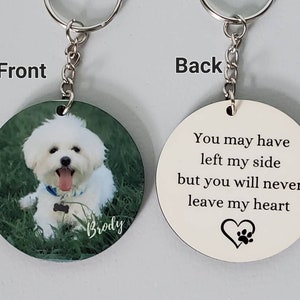 Pet memorial keychain, Dog Memorial keychain, Dog Photo Keychain, Pet memorial, Dog Loss Gift, Cat Memorial, gift for loss of pet, Keyring