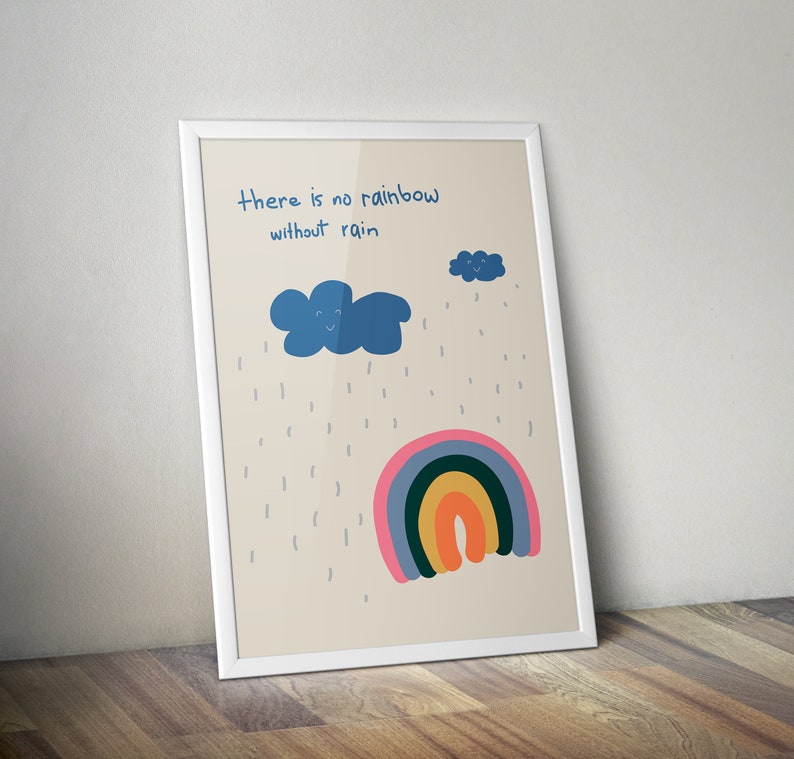 Printable Inspirational Poster. Printable Positive Planner. - Etsy