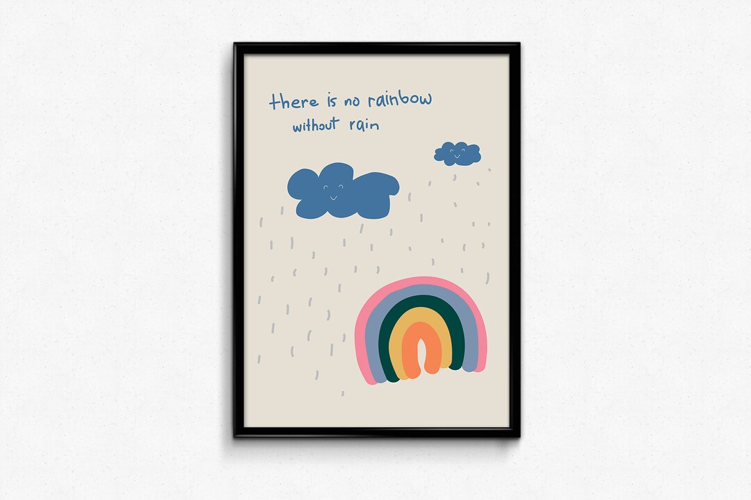Printable Inspirational Poster. Printable Positive Planner. - Etsy