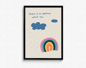 Printable inspirational poster. Printable positive planner. Illustrated home decor. Positive rainbow printable. Printable wall art.