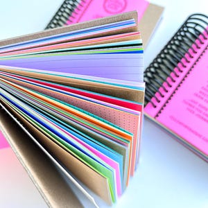 MINI JUNQUEJOURNAL 5 x 3,75 inch - voor kunstjournaling, scrapbooking, junkplanner, creatieve levensplanning