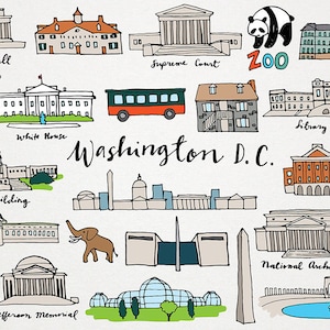 Clipart de Washington DC - clipart de monumentos, clipart de cidade, clipart desenhado à mão, cidades americanas, edifício do Capitólio, Biblioteca do Congresso, horizonte