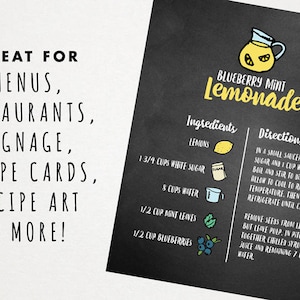 May include: A chalkboard sign with a recipe for Blueberry Mint Lemonade. The recipe includes ingredients like lemons, white sugar, water, mint leaves, and blueberries. The sign also includes directions for making the lemonade.