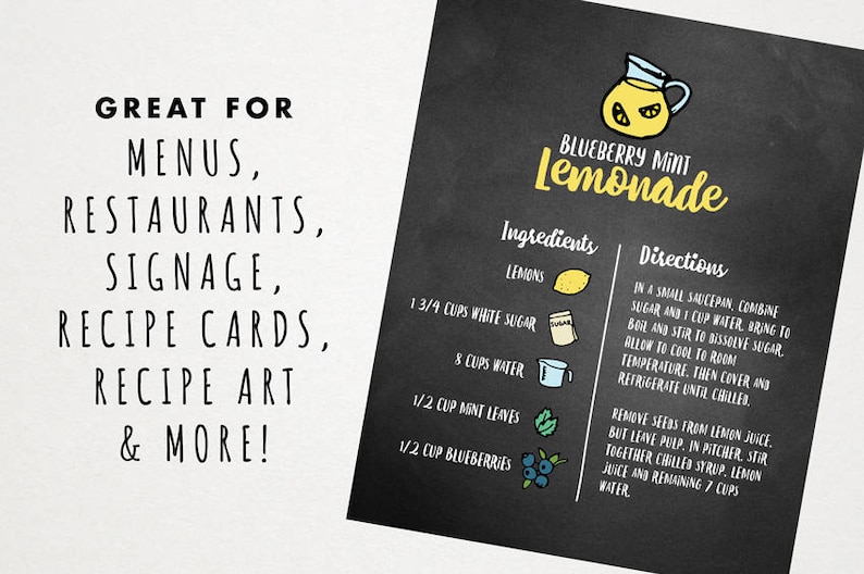 May include: A chalkboard sign with a recipe for Blueberry Mint Lemonade. The recipe includes ingredients like lemons, white sugar, water, mint leaves, and blueberries. The sign also includes directions for making the lemonade.
