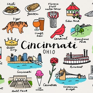 May include: Illustrated guide to Cincinnati, Ohio, featuring landmarks, food, and activities.  Includes images of baseball stadium, chili, craft beer, water tower, Eden Park, Queen City, cardinal, riverfront park, observatory, arboretum, riverboat, suspension bridge, fountain square, ice cream, and more.