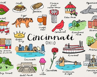 Cincinnati Ohio City Clipart Set - Hand Drawn Illustrations, Instant download commercial license digital printable